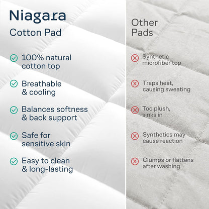 Niagara Sleep Solution 100% Cotton Mattress Pad, Comfort-Focused Birthday Gift for Mom