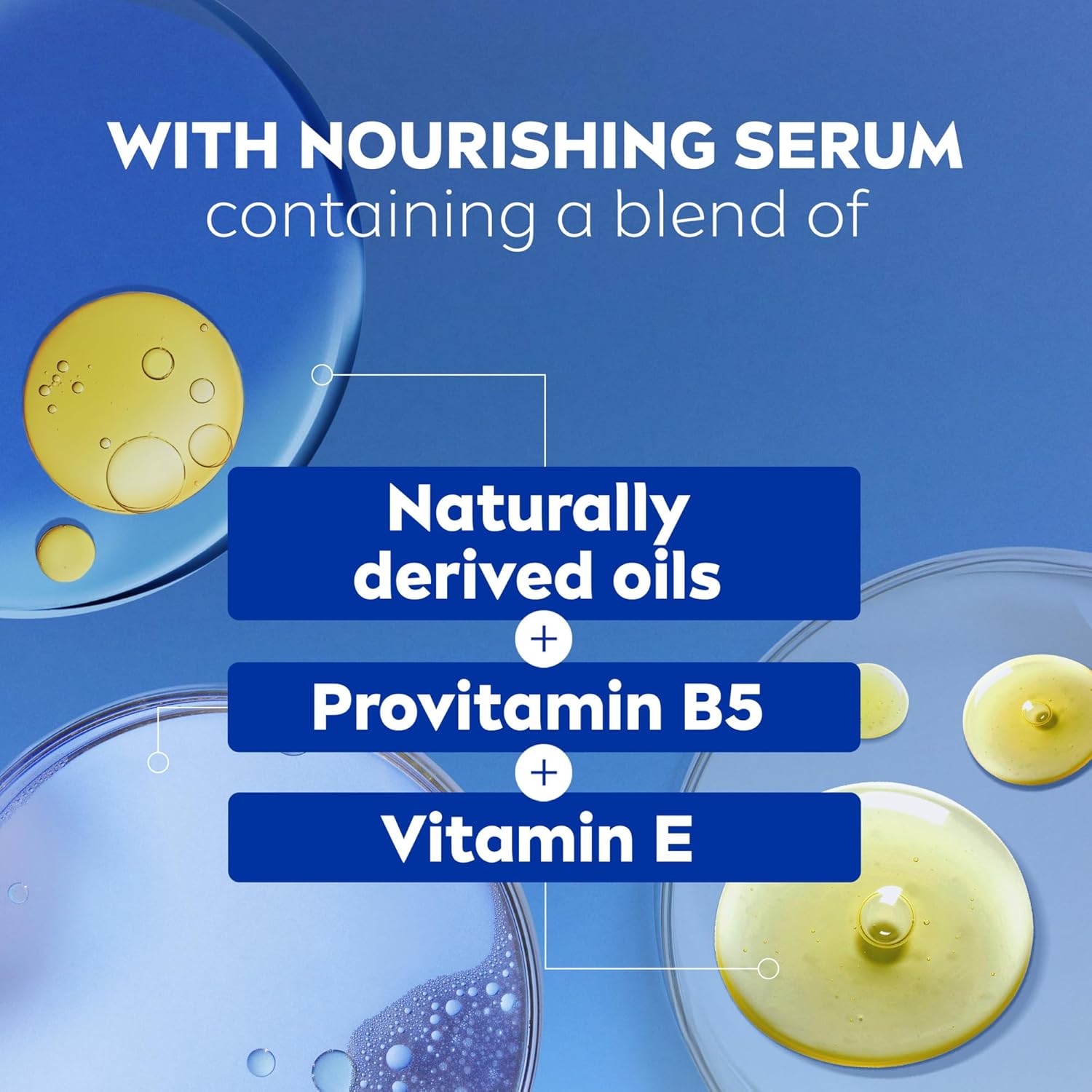 NIVEA Botanical Blossom Body Wash for Her – Microplastic Free Body Wash with Microbiome Gentle Formula, Safe Post Workout Shower for Sensitive Skin