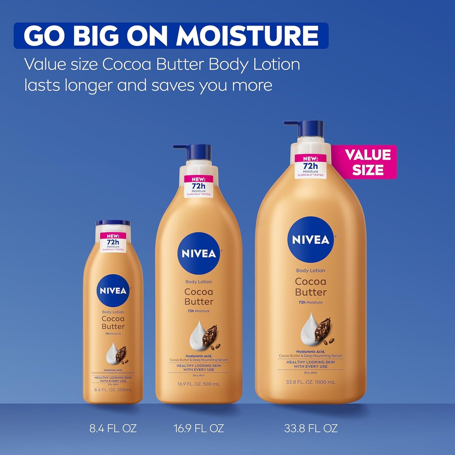 NIVEA Cocoa Butter Moisturizer with Hyaluronic Acid, 72-Hour Hydrating Lotion for Bedtime Wind-Down Routine, 33.8 Fl Oz