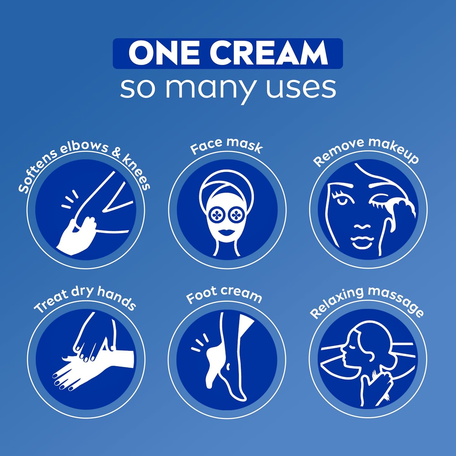 NIVEA Creme Provitamin B5 Moisturizer – Self-Care Bath Time Essential for Hands, Feet and Body, 16 Oz