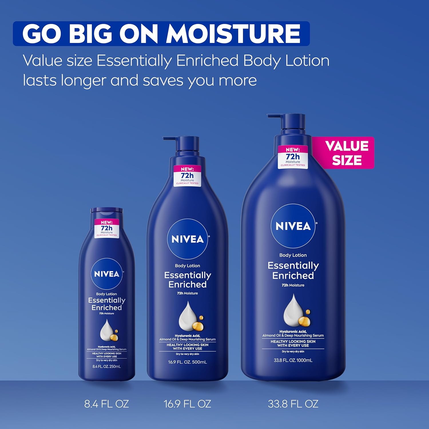 NIVEA Essentially Enriched Body Lotion for Very Dry Skin, Practical Housewarming or Birthday Gift for Mom, Hyaluronic Acid and Almond Oil, 33.8 Fl Oz