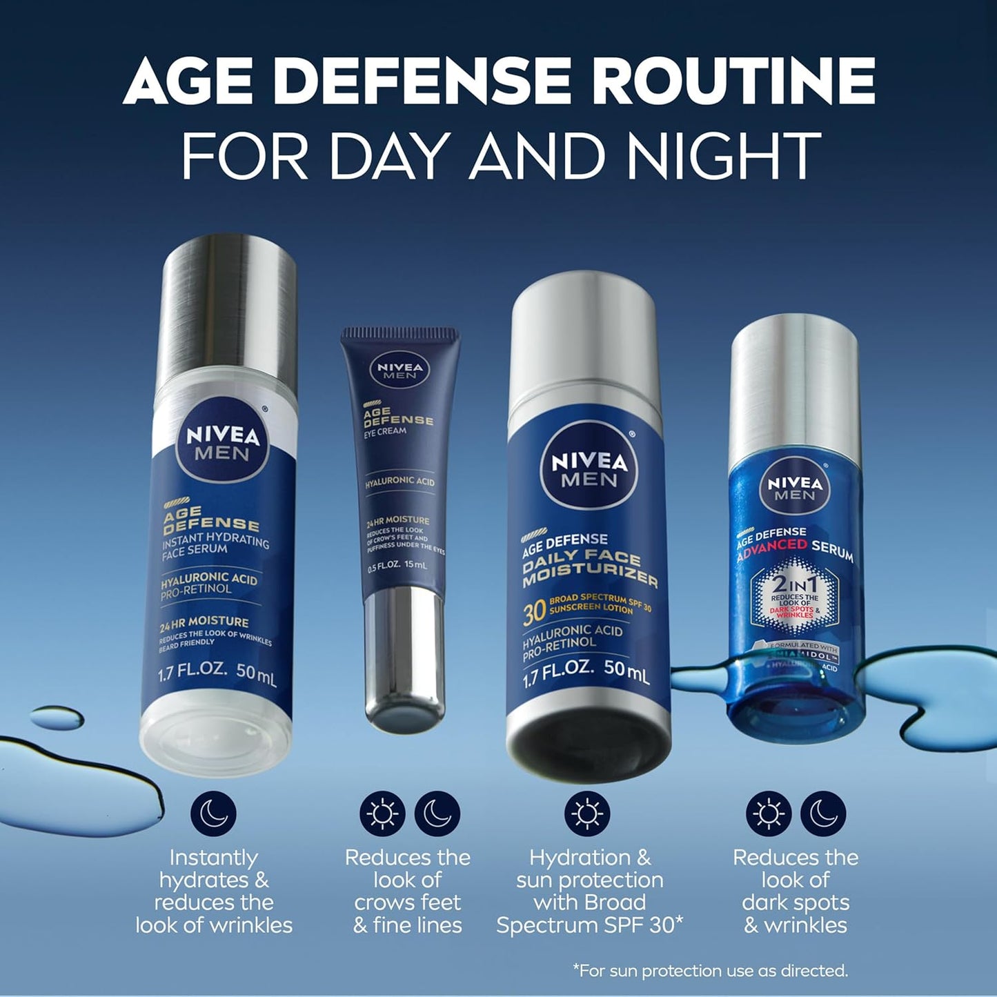 NIVEA MEN Age Defense Advanced Face Serum – Mindful Morning and Evening Skincare Step for Men Over 30