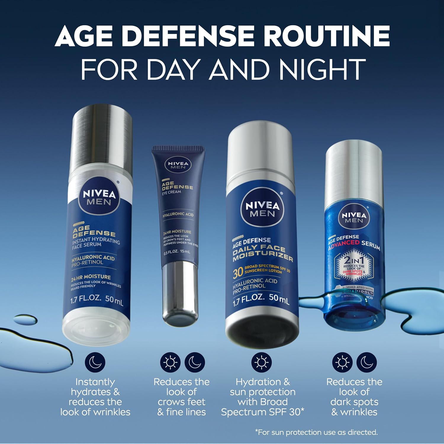 NIVEA MEN Age Defense Advanced Face Serum – Mindful Morning and Evening Skincare Step for Men Over 30
