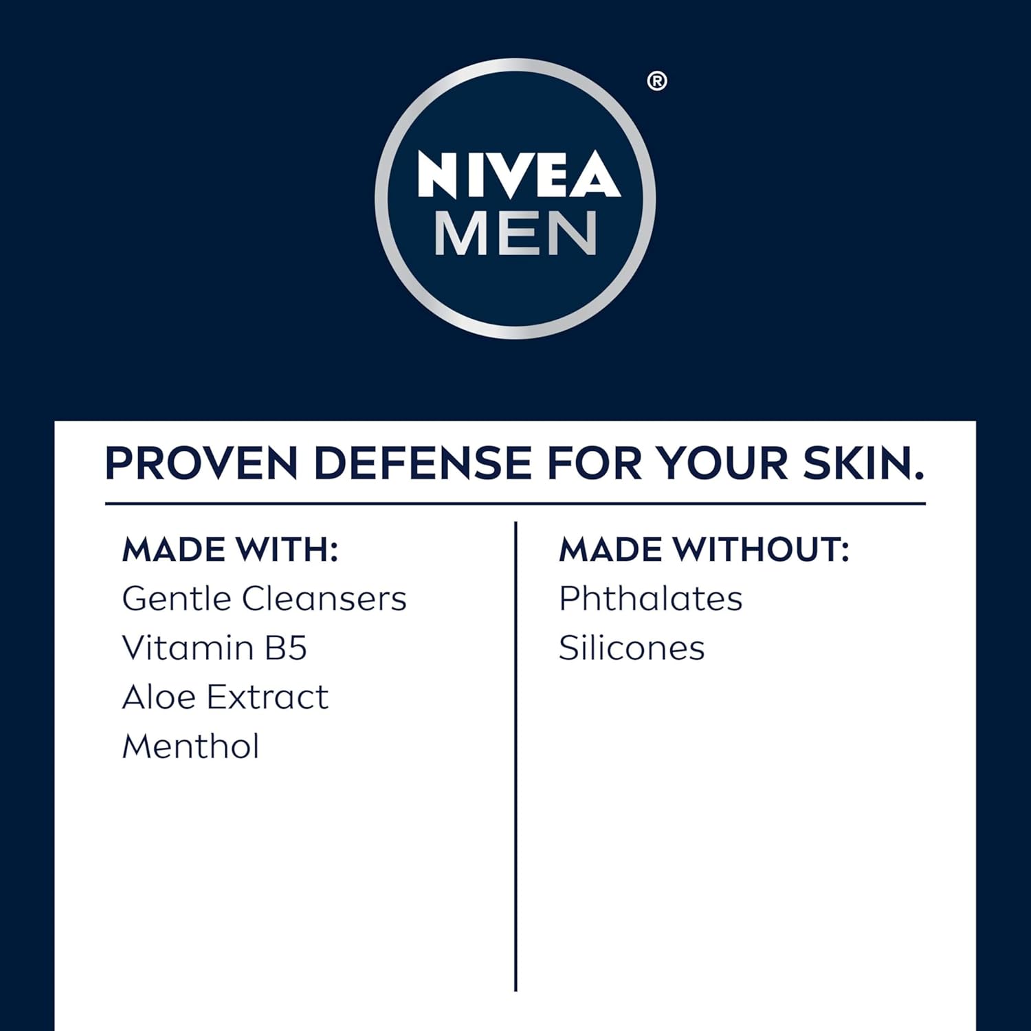 NIVEA MEN Maximum Hydration Face Wash – Calming Post-Workout Face Cleanser with Provitamin B5 for a Mindful Grooming Routine
