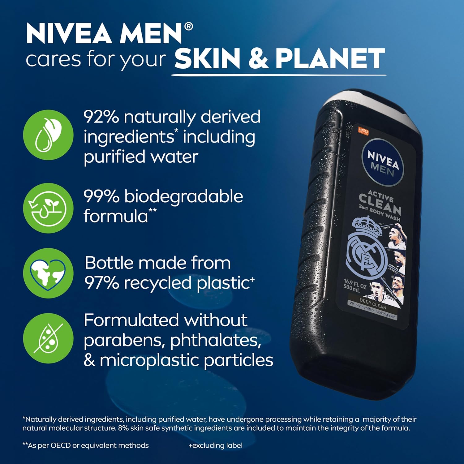 NIVEA MEN Real Madrid Charcoal 3-in-1 Shower Gel – Calming Vanilla Bourbon Self-Care Ritual After the Game