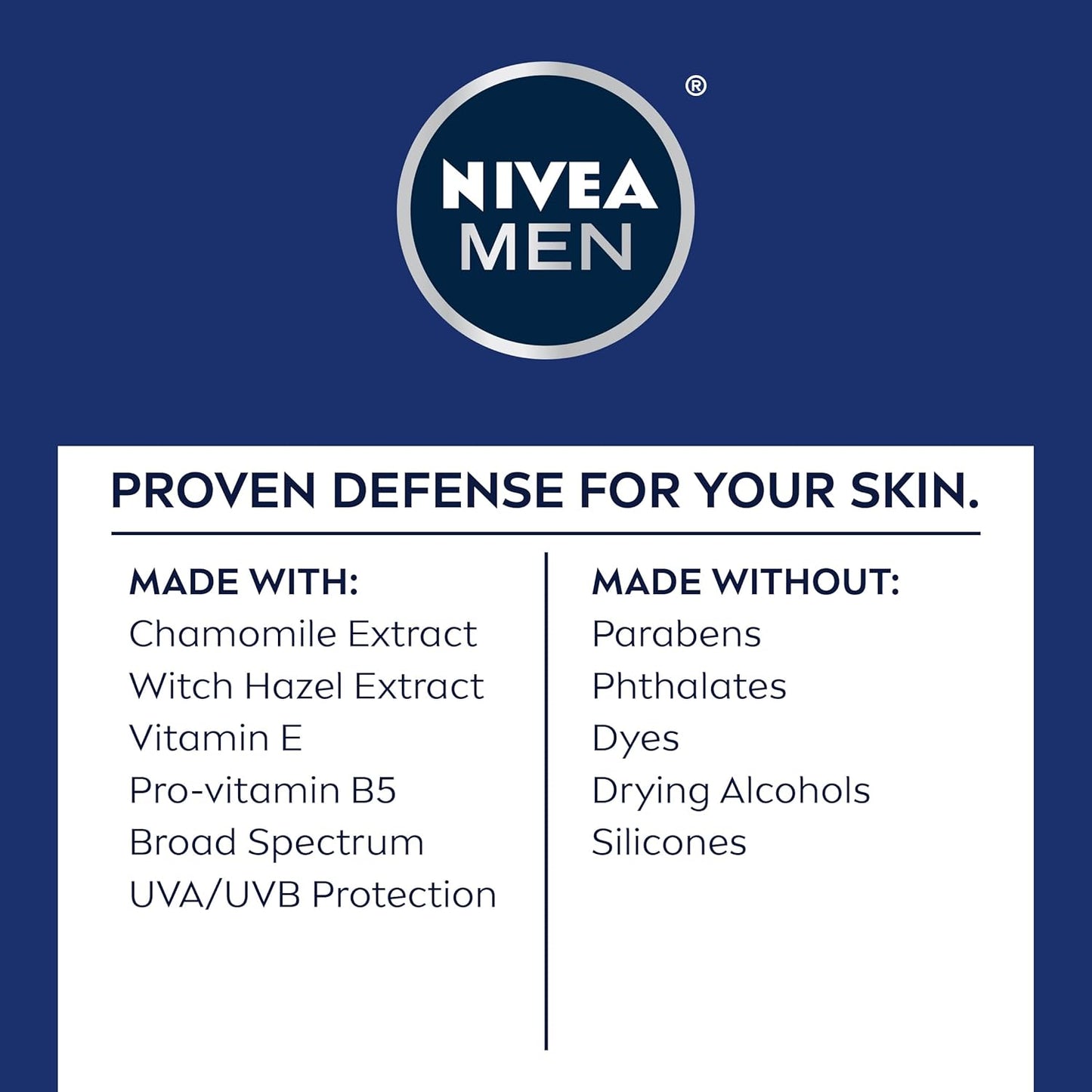 NIVEA MEN Sensitive Lotion SPF 15 – Travel Size Sunscreen Moisturizer for the Running Trail and Gym Bag