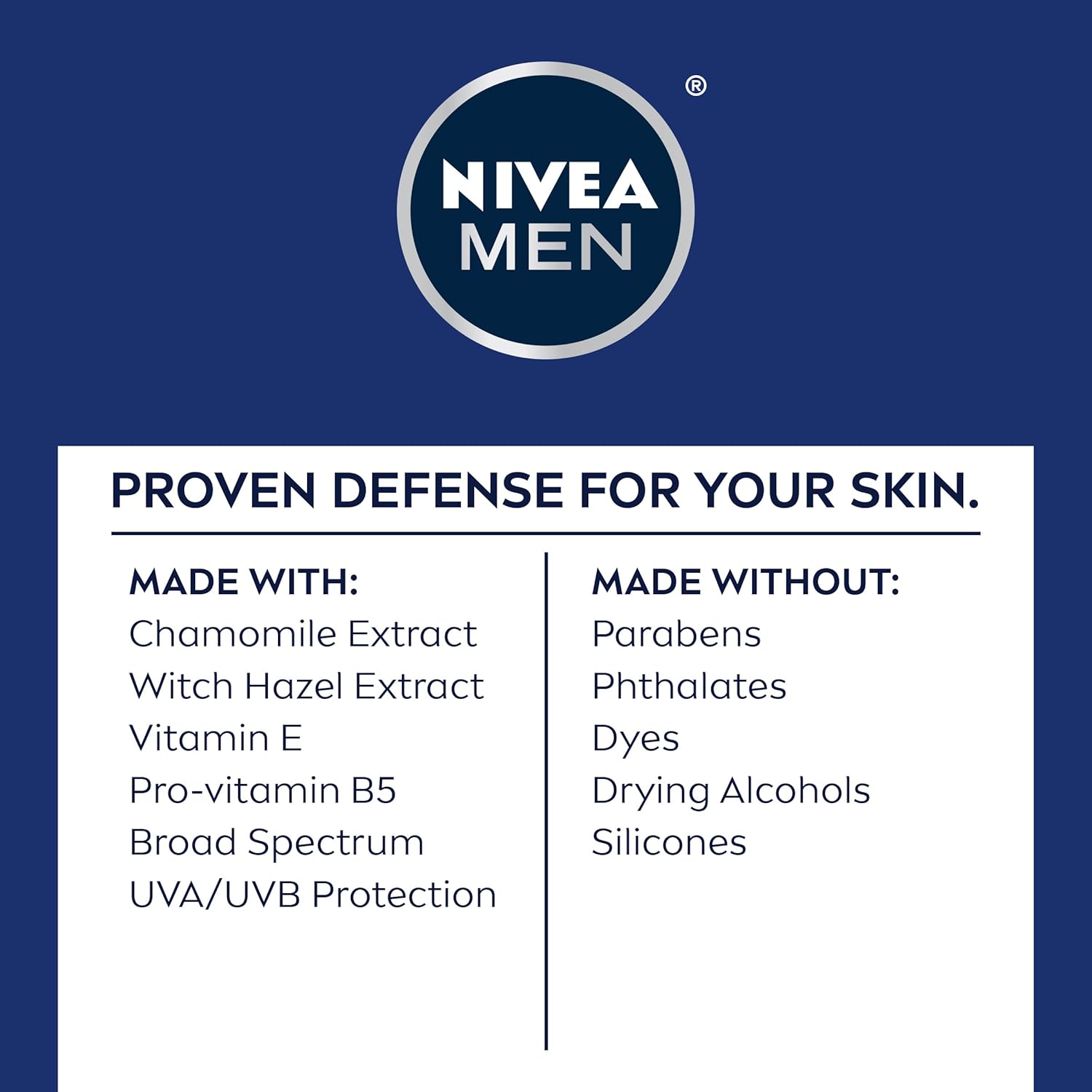 NIVEA MEN Sensitive Lotion SPF 15 – Travel Size Sunscreen Moisturizer for the Running Trail and Gym Bag