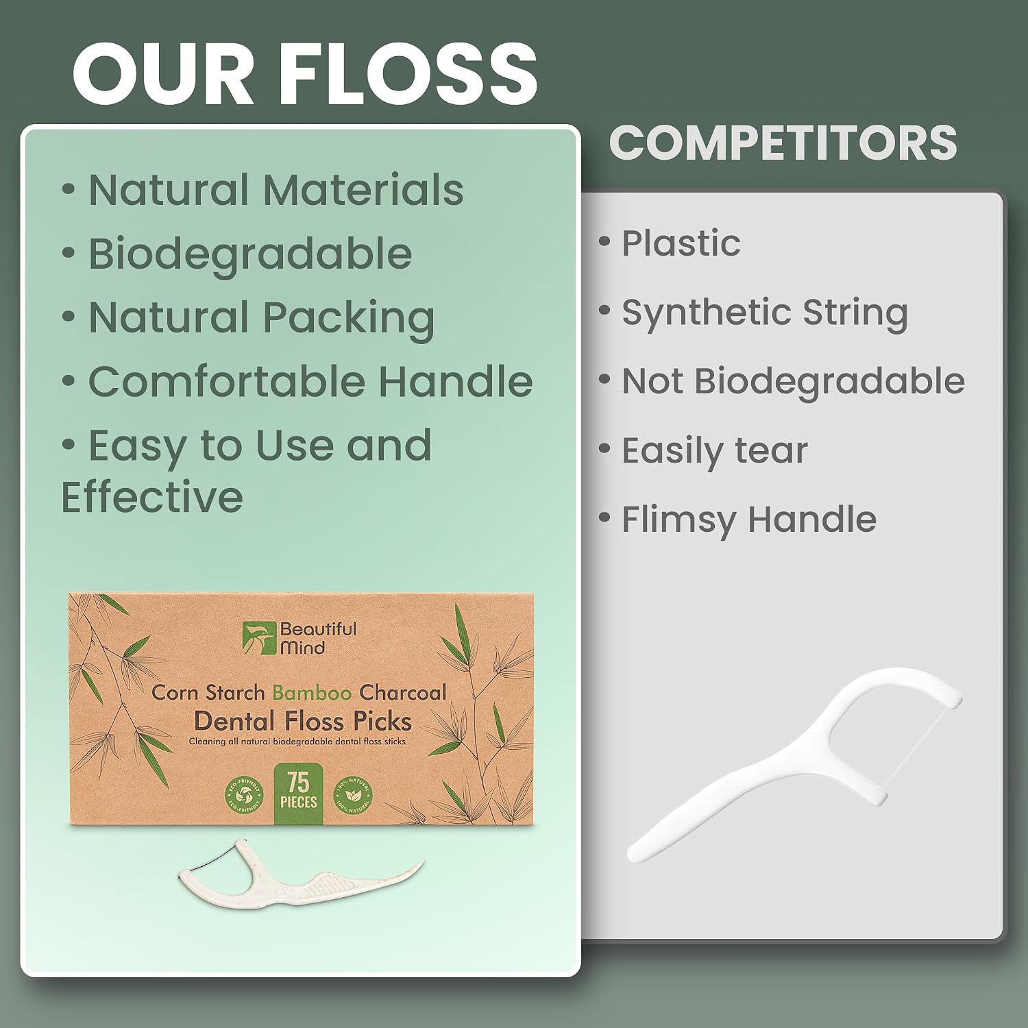 no plastics, no artificial flavors, fully plant-based composition