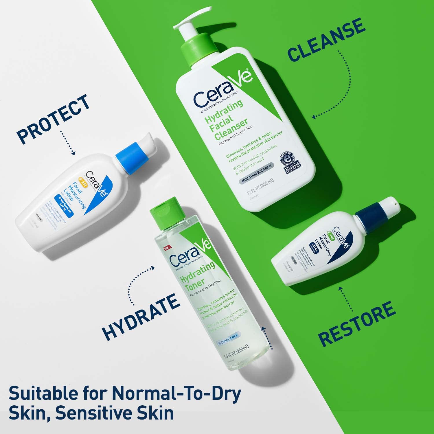 non-comedogenic and allergy-tested for sensitive skin