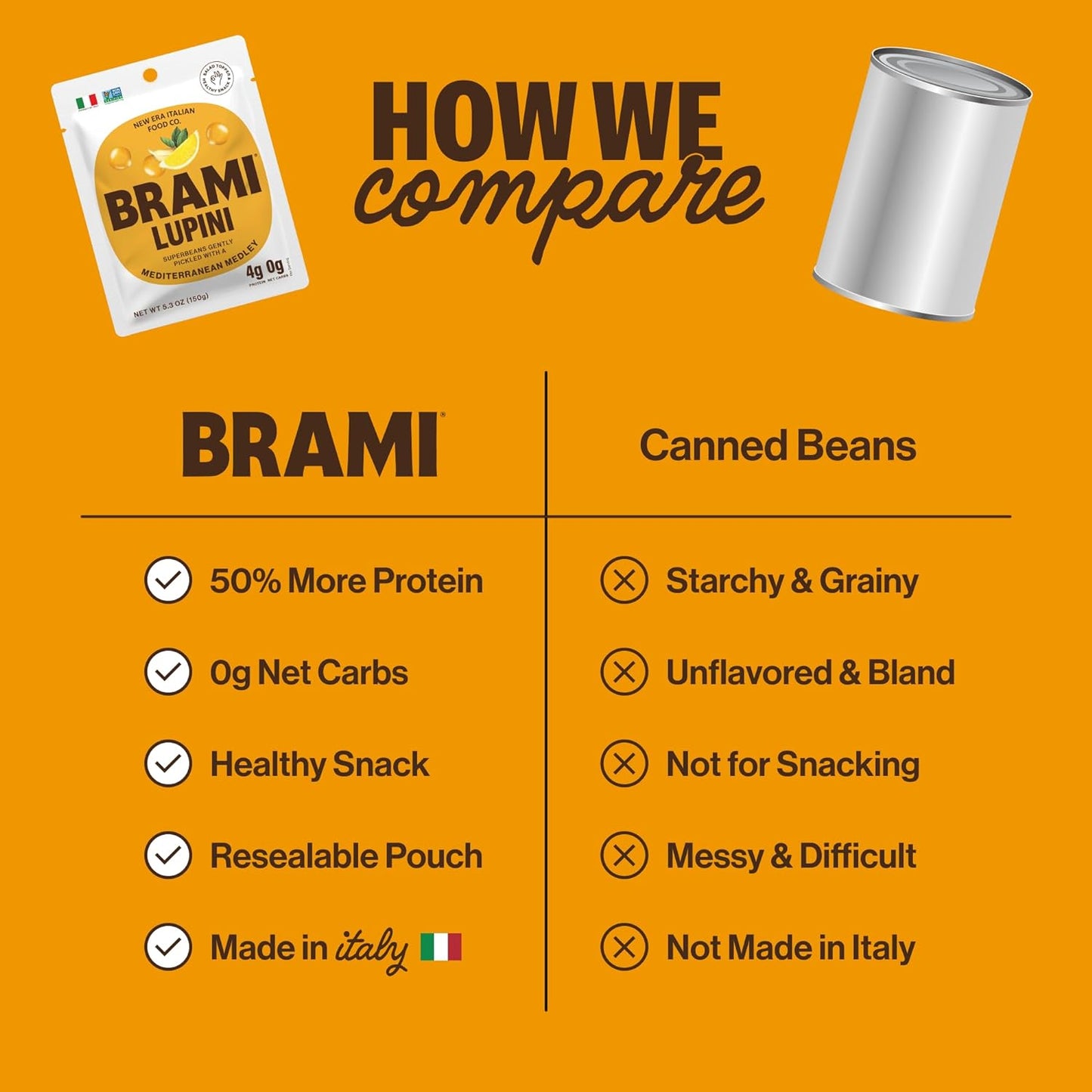 non-perishable ambient storage (no refrigeration required)