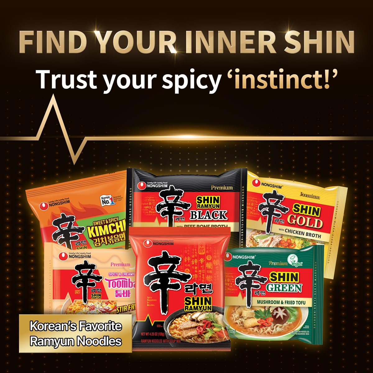 Nongshim Shin Ramyun Bowl – Ready-to-Heat Asian Pantry Gift for Spicy Food Lovers