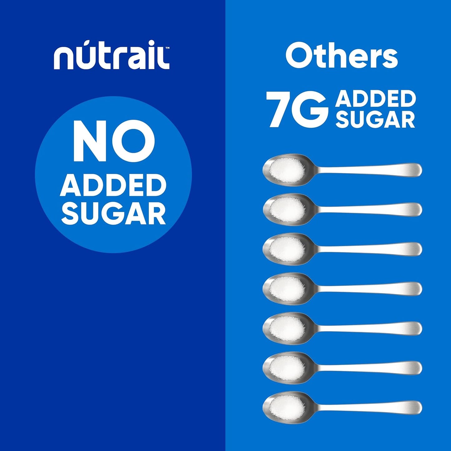 NuTrail Keto Snack Granola – Portable Pre-Workout Energy for Busy Commute Schedules