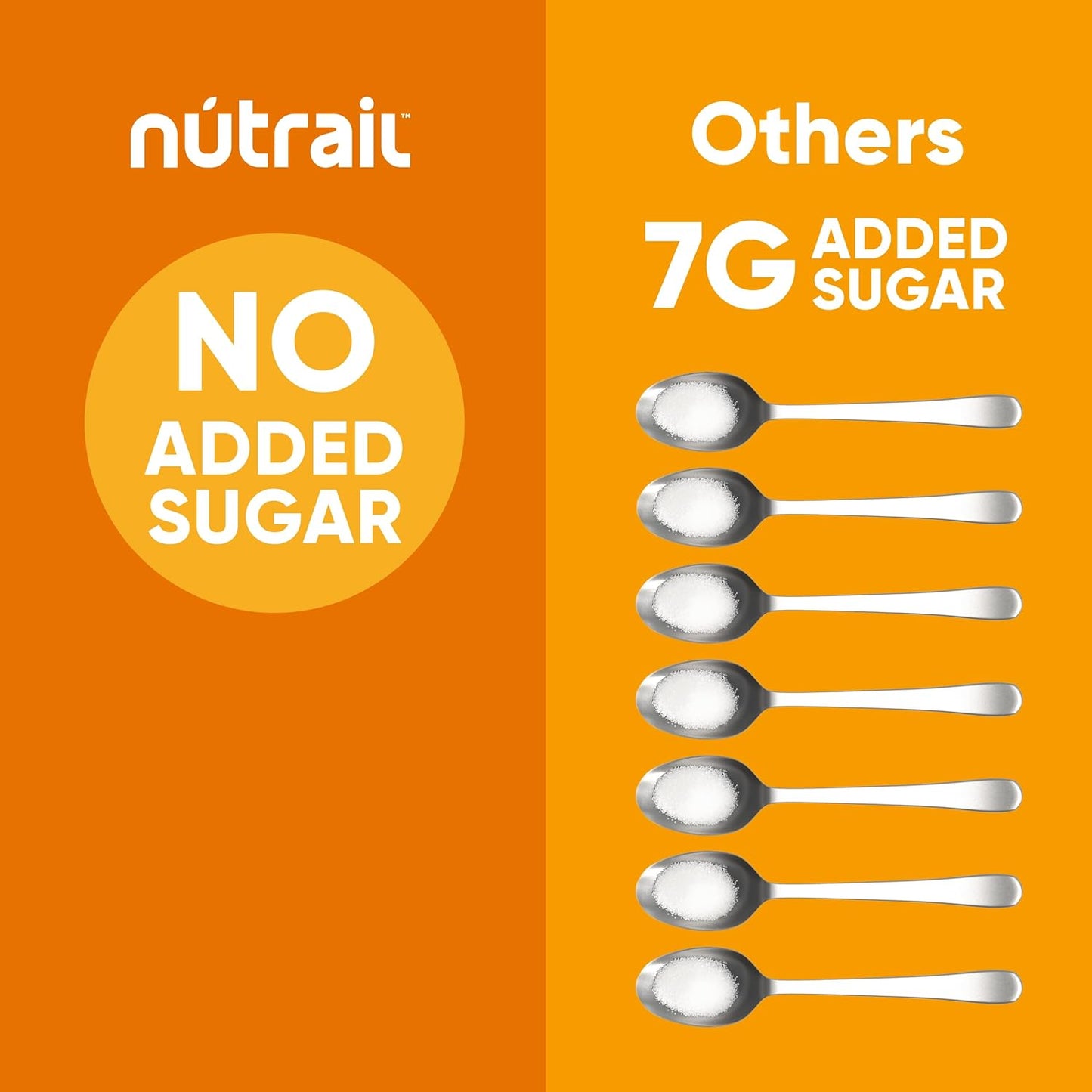 NuTrail Nut Granola – No Added Sugar Snack for Picky Eaters and School Lunches