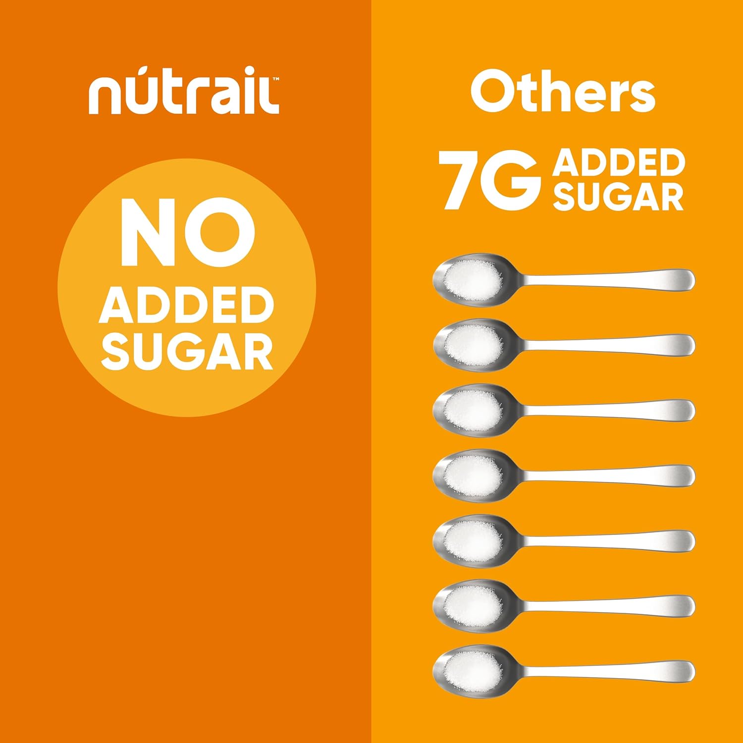 NuTrail Nut Granola – No Added Sugar Snack for Picky Eaters and School Lunches