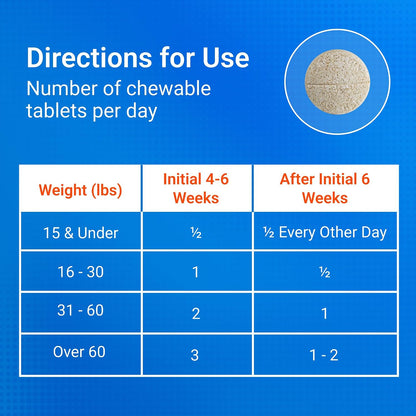 Nutramax Cosequin Joint Supplement for Dogs – Daily Wellness Chewables for Senior Dogs, All Breeds