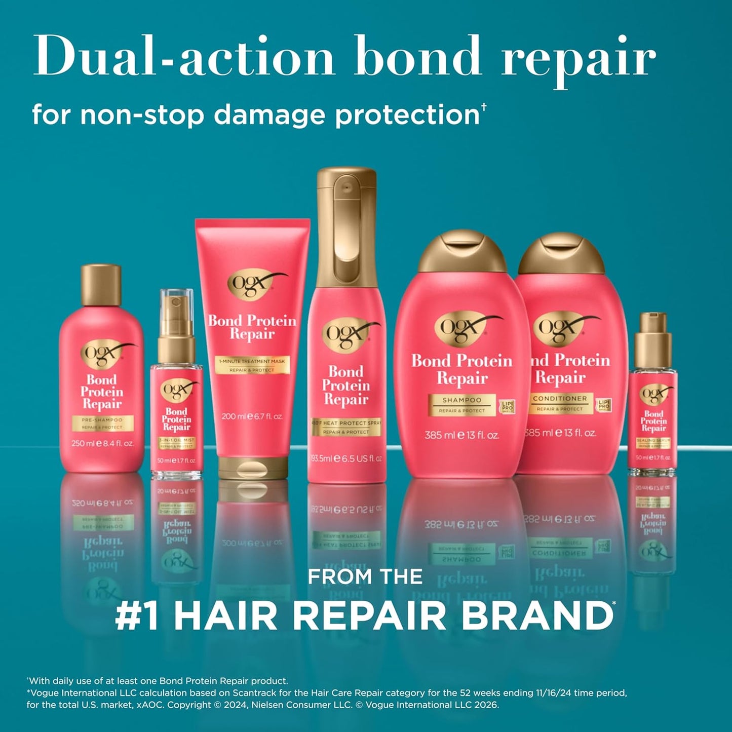 OGX Repair & Protect Bond Serum – Elevated Floral-Scented Leave-In Treatment for a High-End Hair Ritual