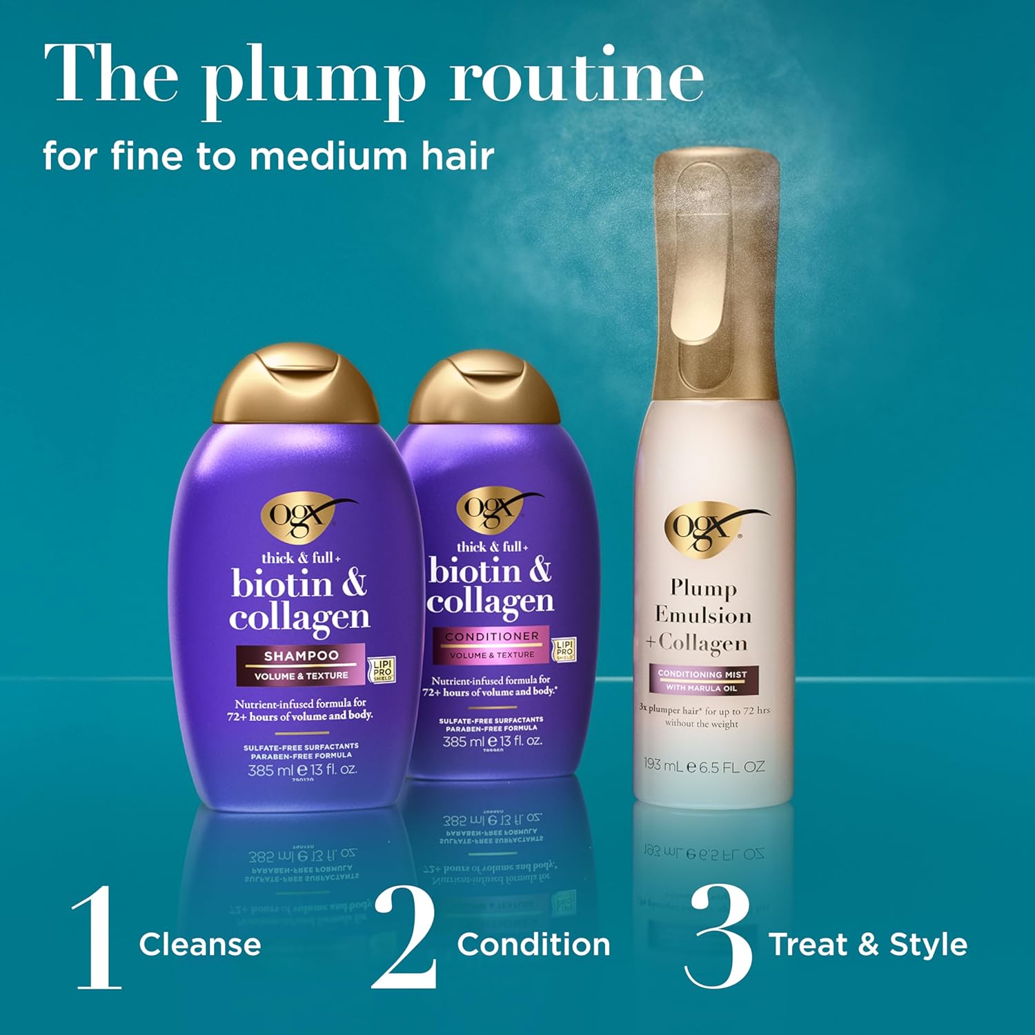 OGX Thick & Full + Biotin and Collagen – Evening Volumizing Wash and Condition for Thinning Hair, Mindful Bath Time 2-Pack