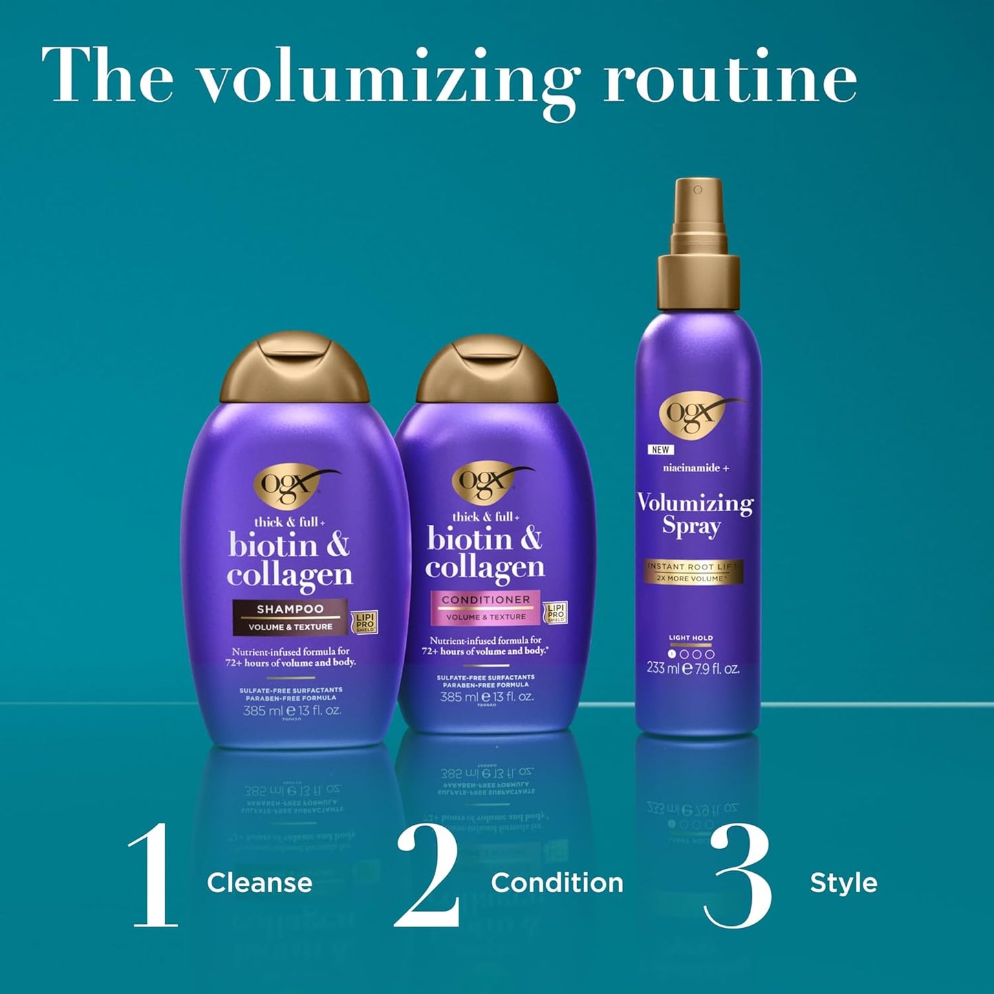 OGX Thick & Full Biotin & Collagen Volumizing Shampoo – Nightly Wind-Down Volumizing Wash for Limp Hair, 25.4 fl oz