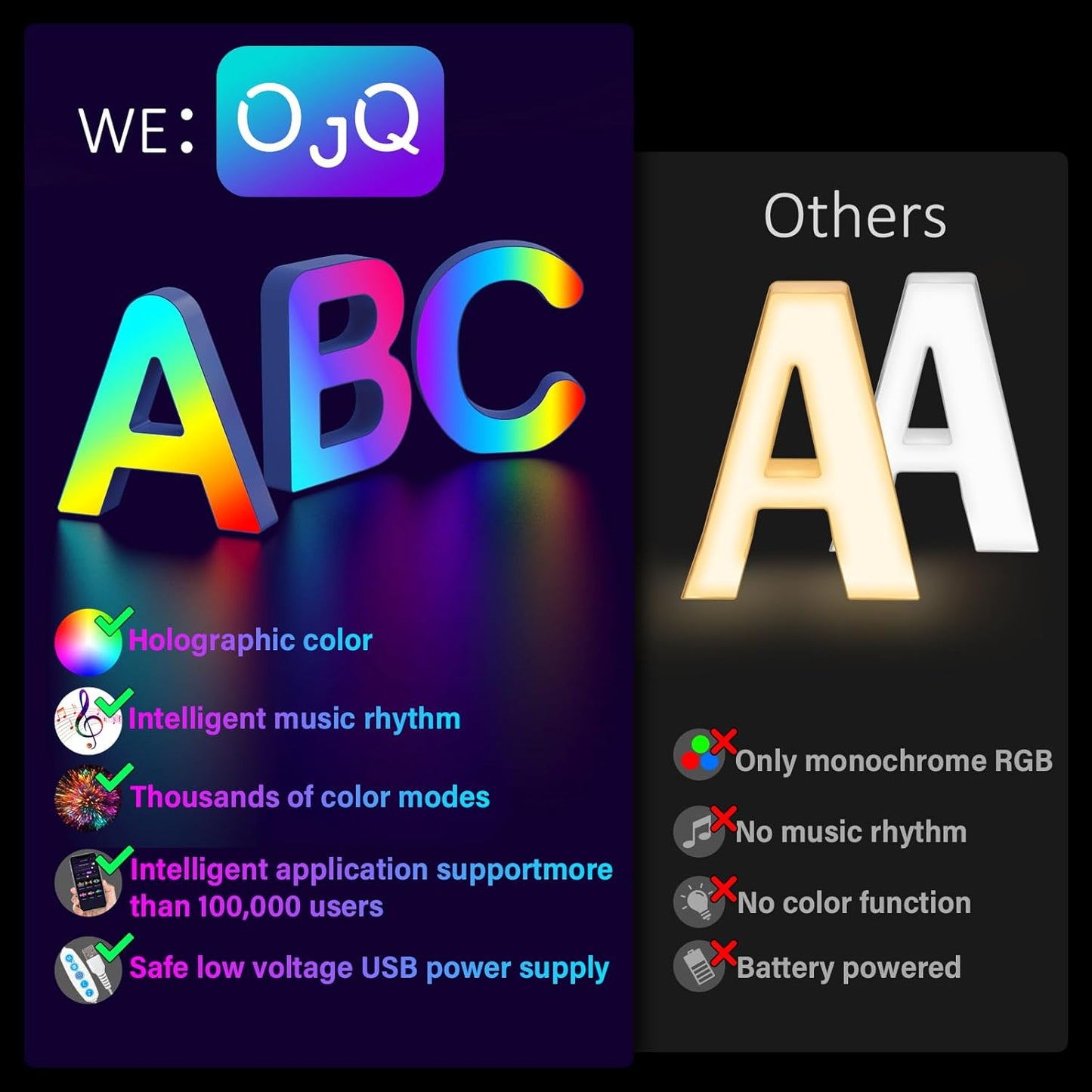OJQ Light Up Letters Marquee Letters – Thoughtful Valentine's Day and Housewarming Gift for Women