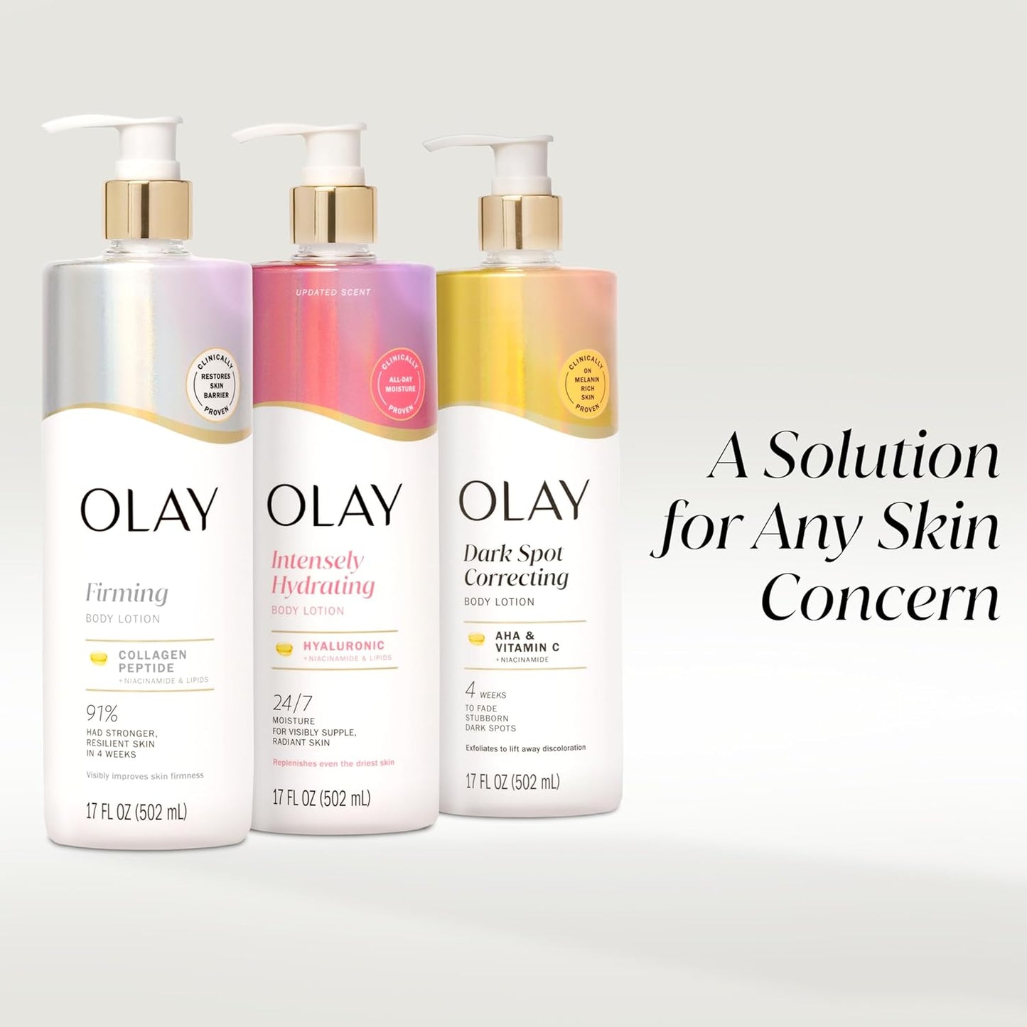 Olay Collagen Peptide Lotion – Thoughtful Self-Care Gift for the Woman Who Values Health
