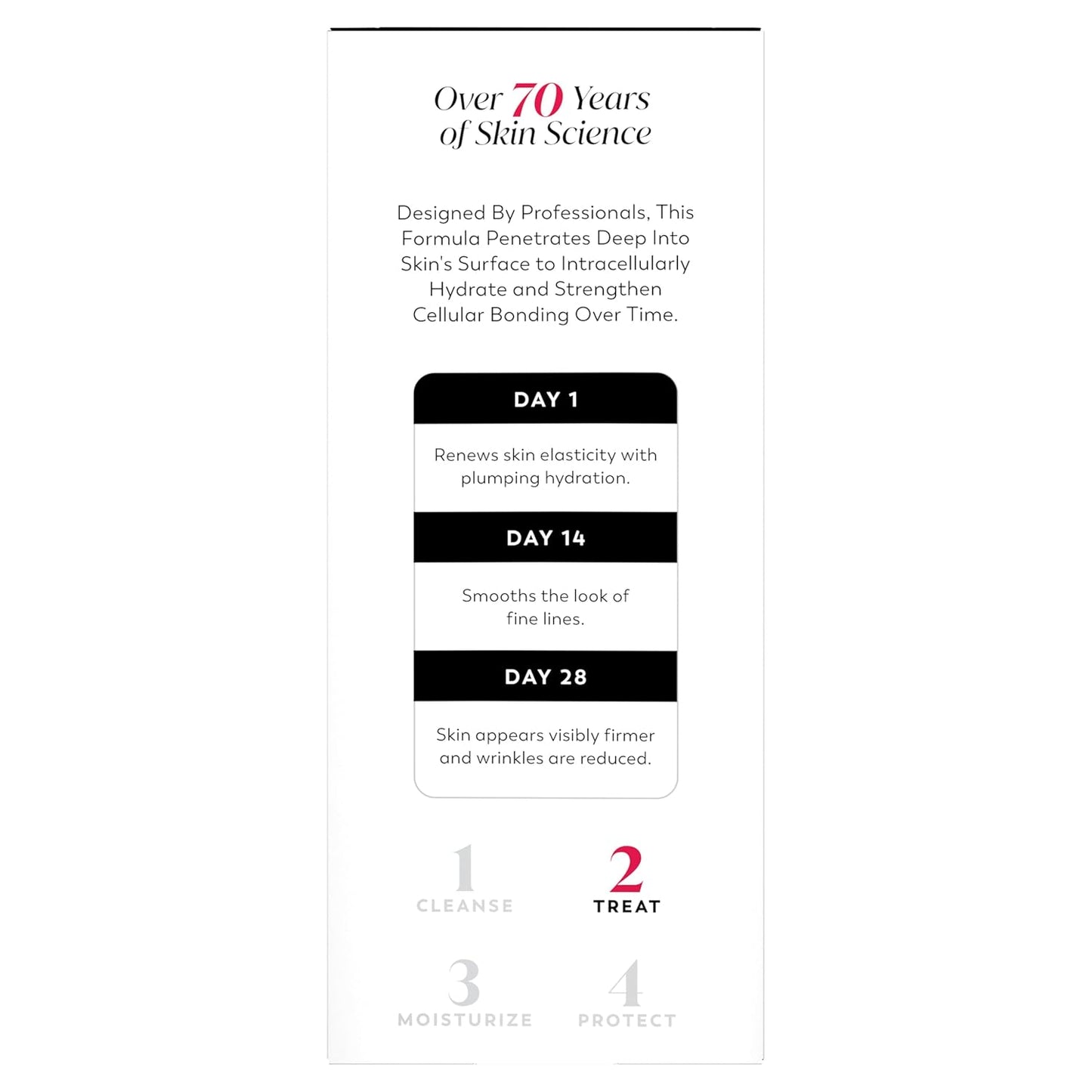 Olay Light Gel Face Treatment – Minimal Packaging, Maximum Anti-Aging Results