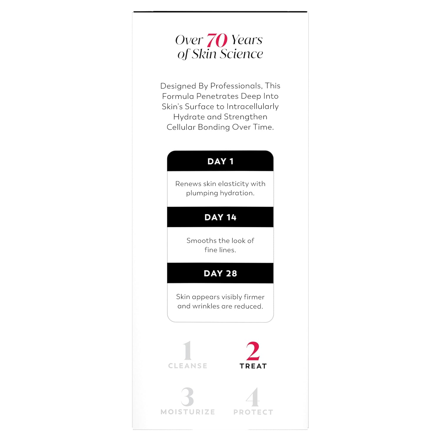 Olay Light Gel Face Treatment – Minimal Packaging, Maximum Anti-Aging Results