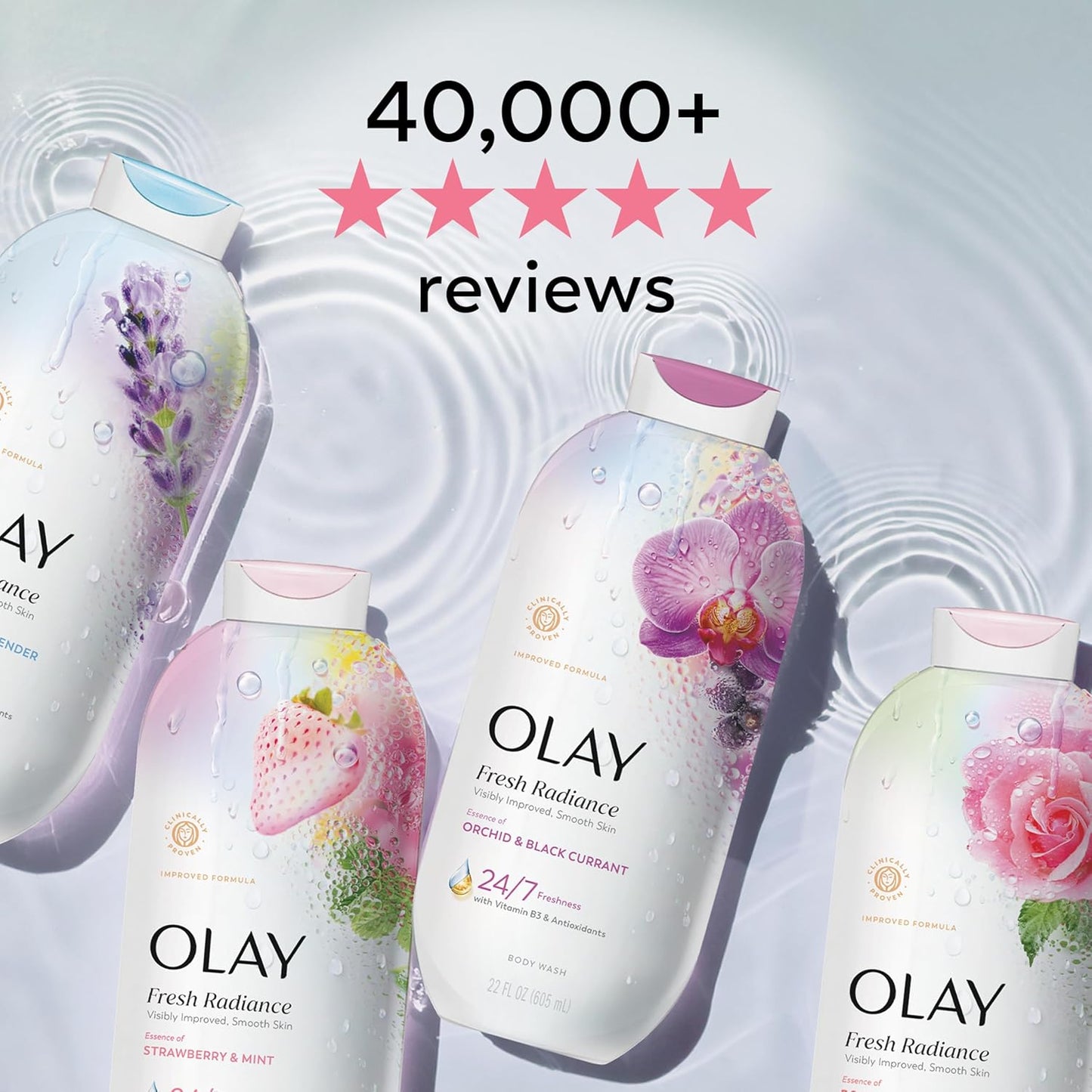 Olay Luxury Botanical Body Wash – Paraben-Free, Plant-Based Formula for Radiant, Refined Skin