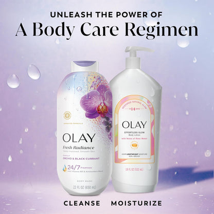 Olay Luxury Botanical Body Wash – Paraben-Free, Plant-Based Formula for Radiant, Refined Skin