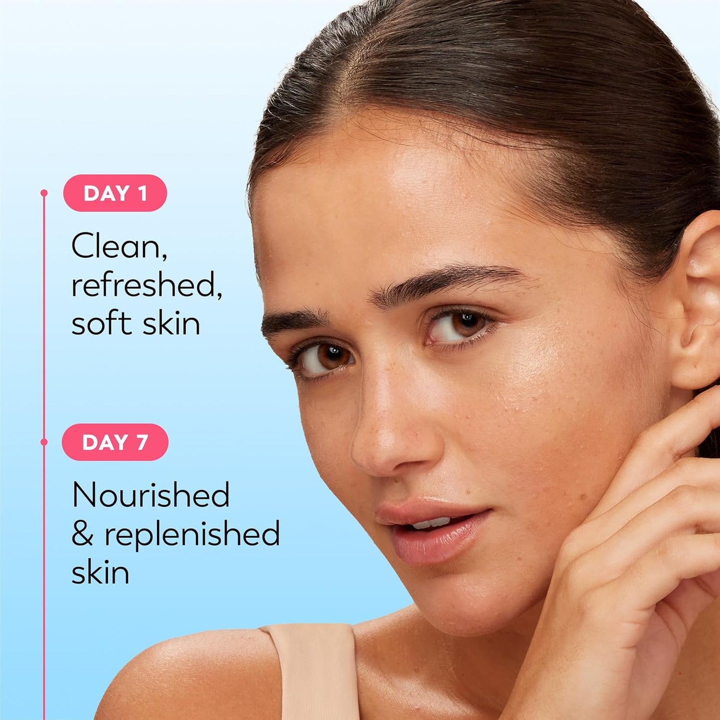 Olay On-the-Go Face Cloths – Durable Cleansing Wipes for Camping & Patio Use
