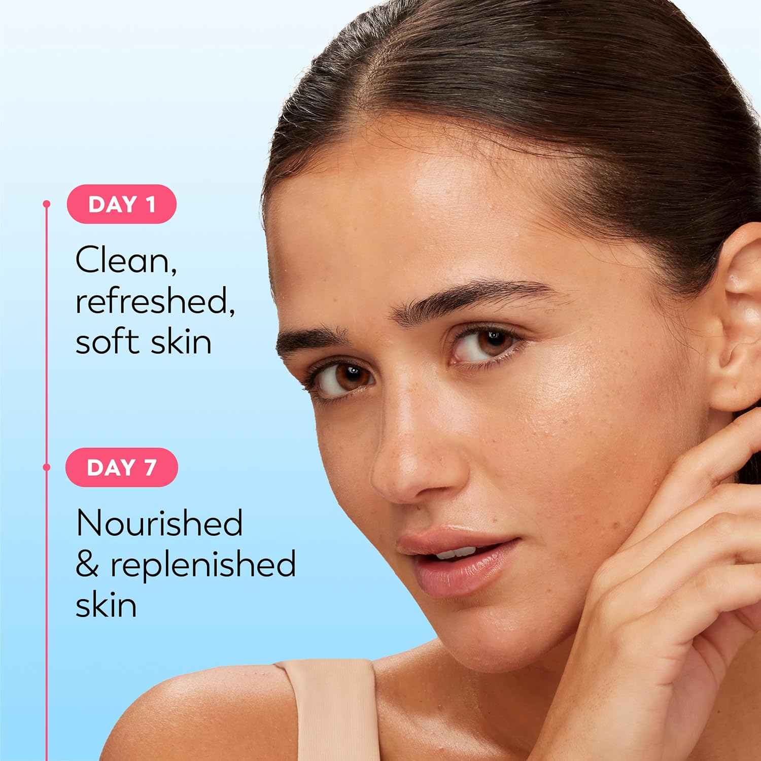 Olay On-the-Go Face Cloths – Durable Cleansing Wipes for Camping & Patio Use
