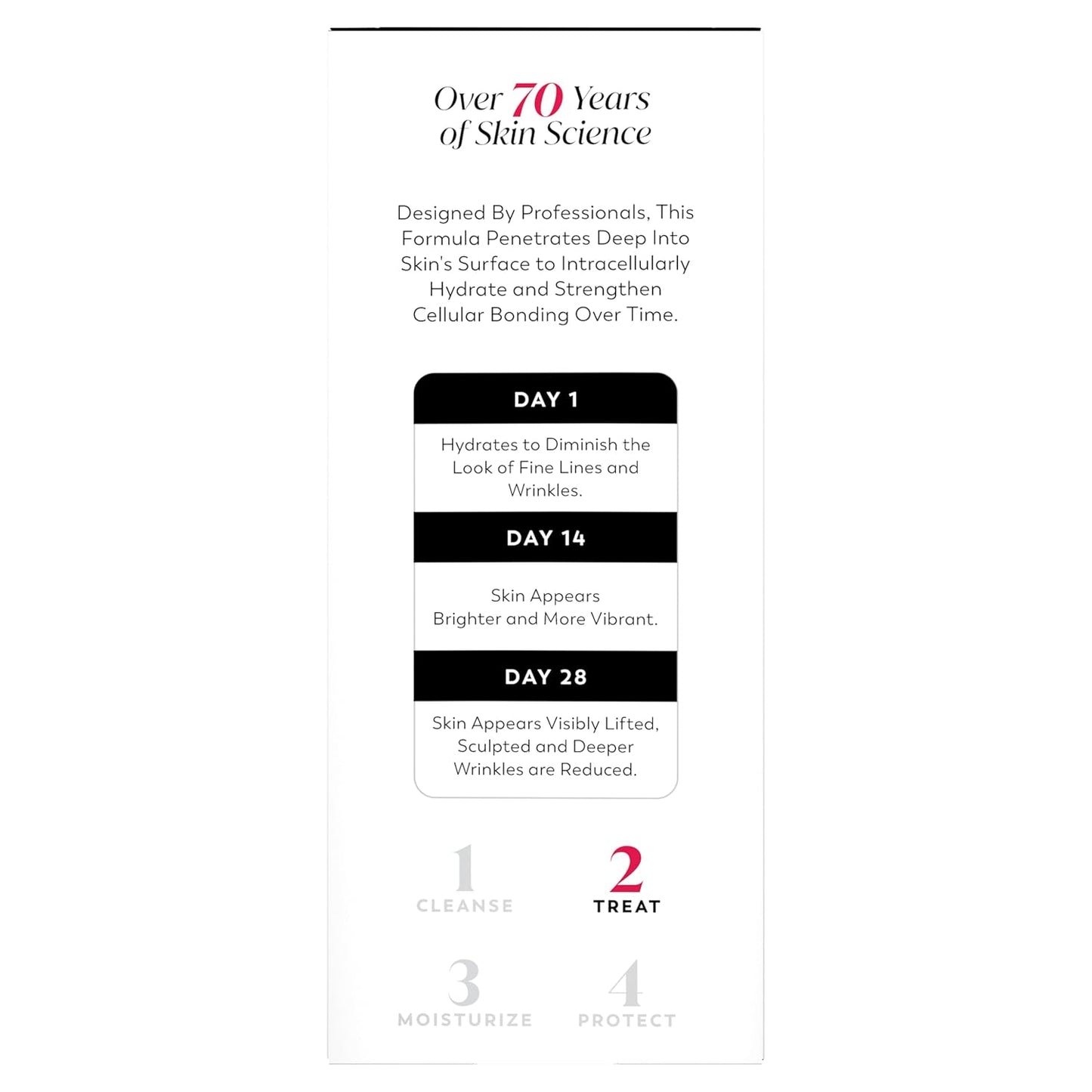 Olay Regenerist Fragrance-Free Serum – Simplicity-Focused Anti-Wrinkle Care