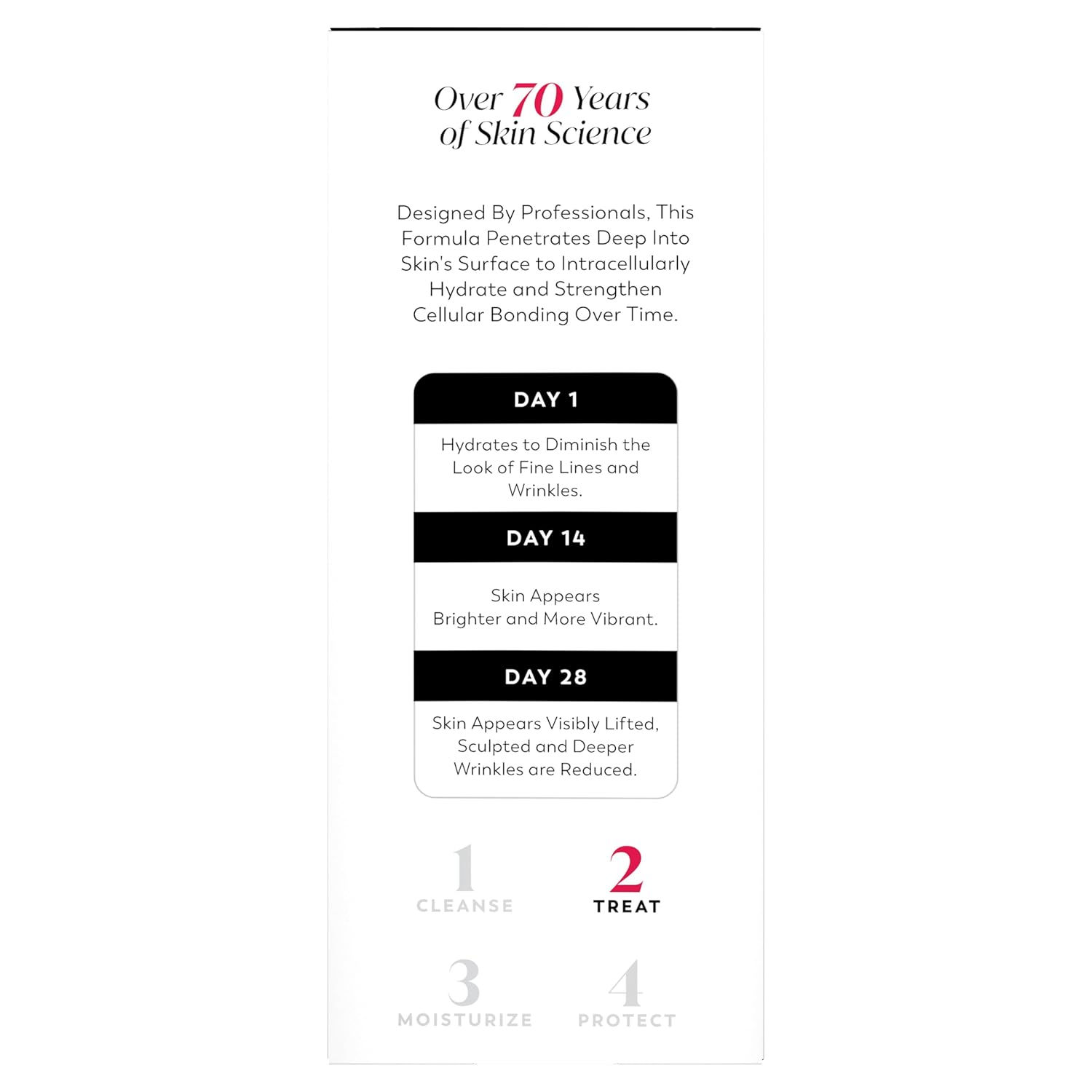 Olay Regenerist Fragrance-Free Serum – Simplicity-Focused Anti-Wrinkle Care