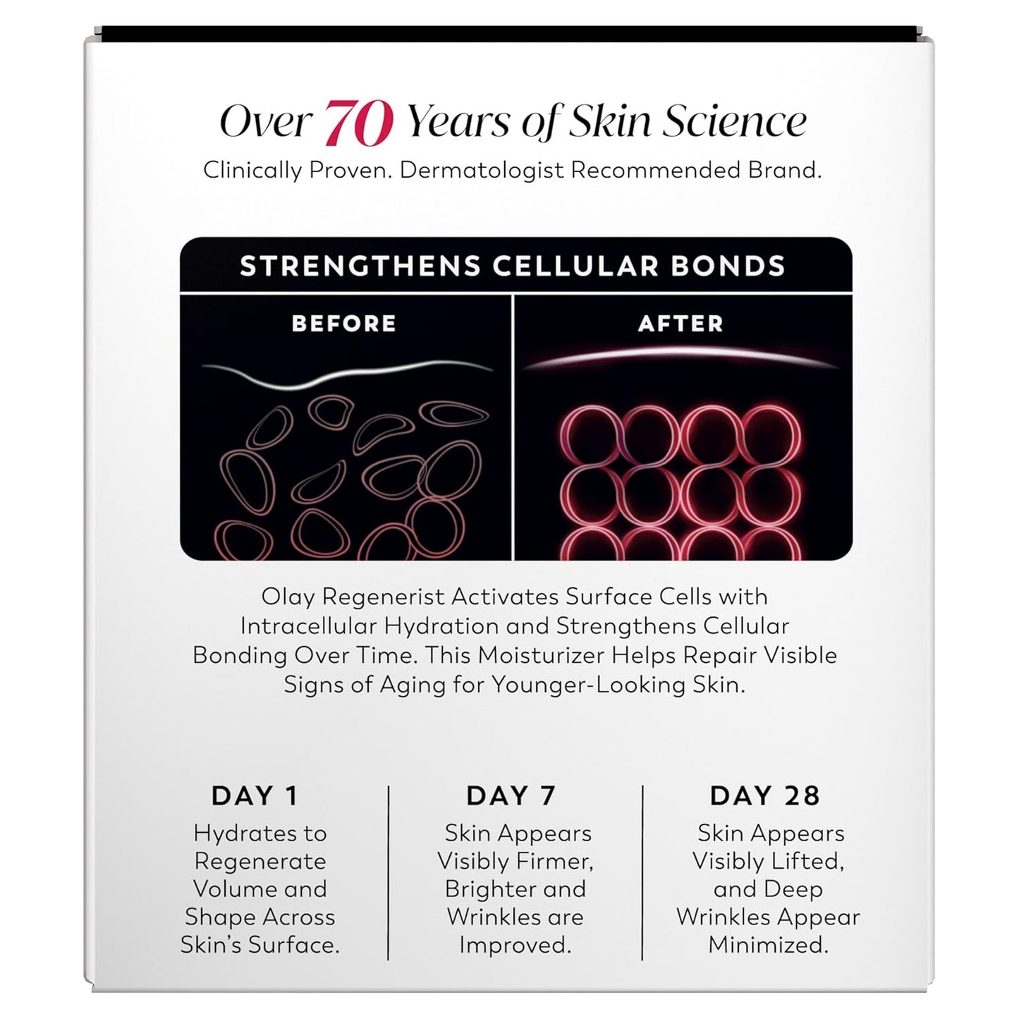 Olay Regenerist Skincare Gift Set for Women 40+ – Peptide & Collagen Cream