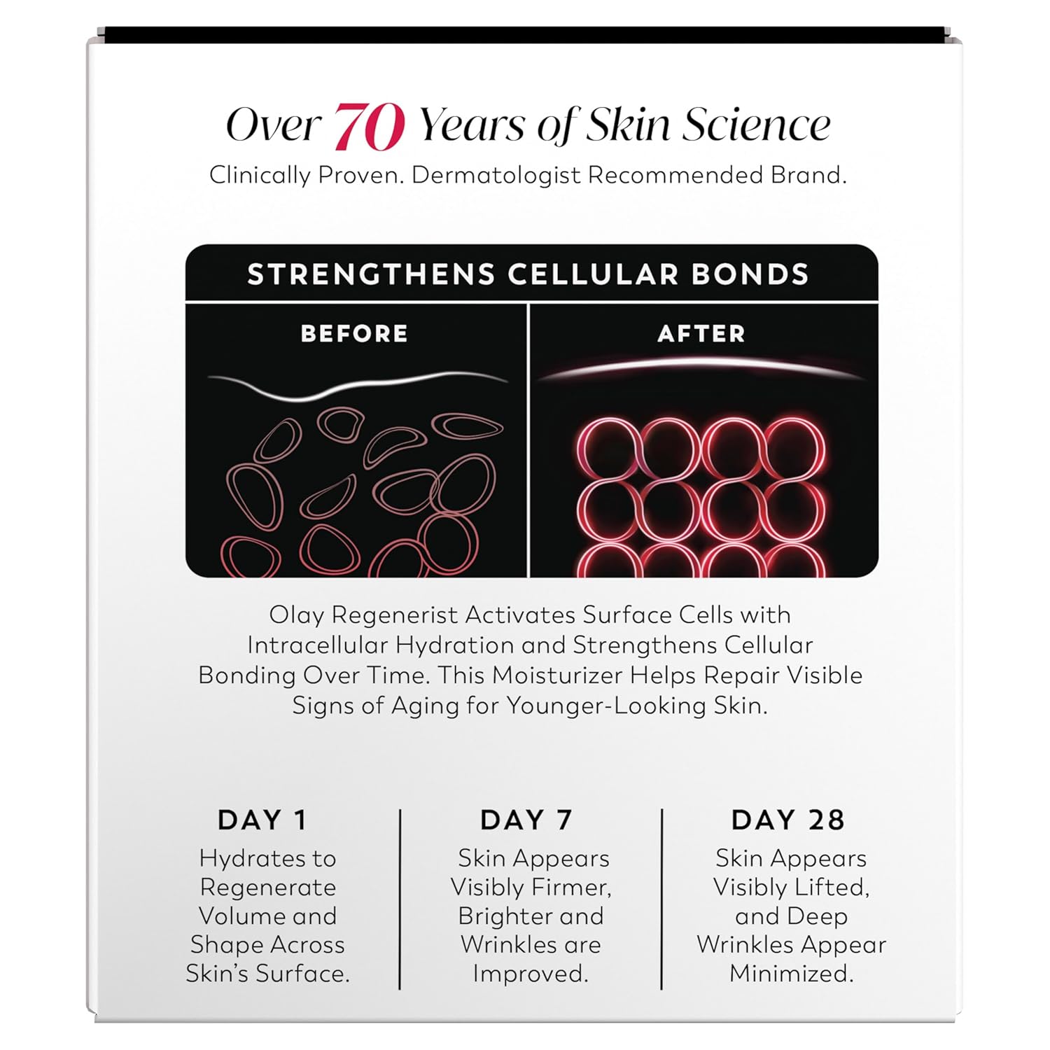 Olay Triple Collagen Peptide Cream – Uncluttered Beauty Routine in One Effective Formula