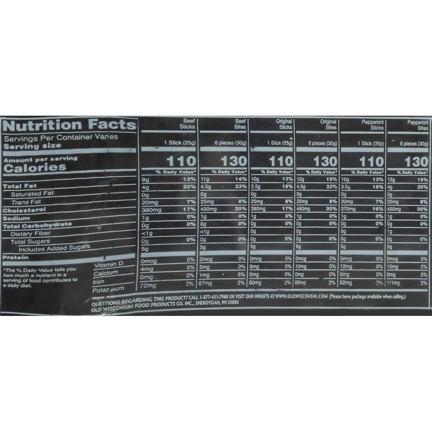 Old Wisconsin Beef Sausage Snack Sticks – Commuter Bag Protein for Long Drives and Errand Days
