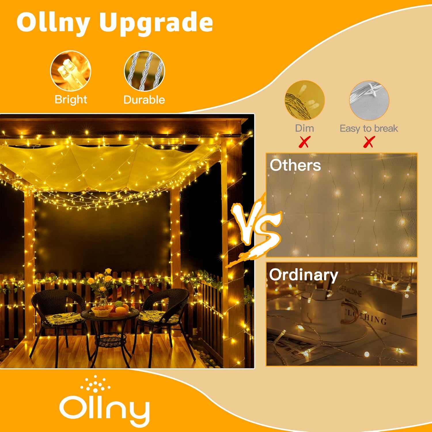 Ollny 29V Low Voltage String Lights – Flameless Alternative to Candles, Cool to Touch and Auto Shutoff Timer