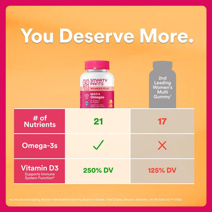 omega-3 dha/epa sourced from algal oil (plant-based, no fishy taste)