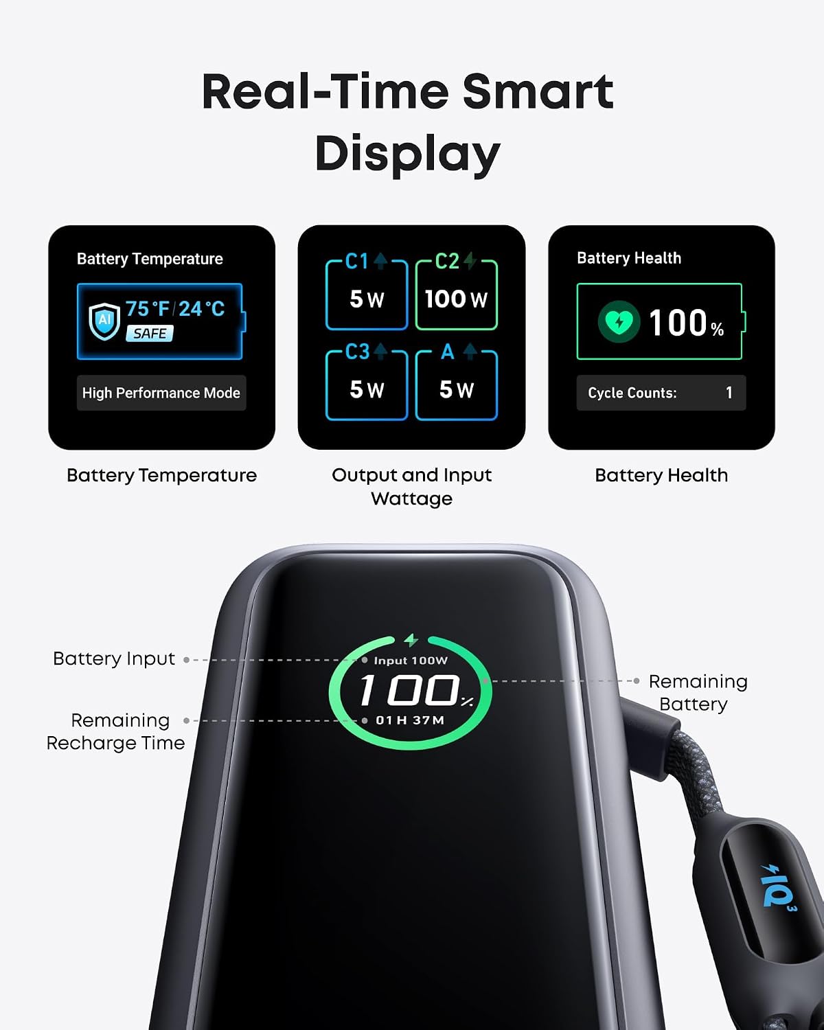 one usb-a legacy port for older devices, enabling 4-device simultaneous charging