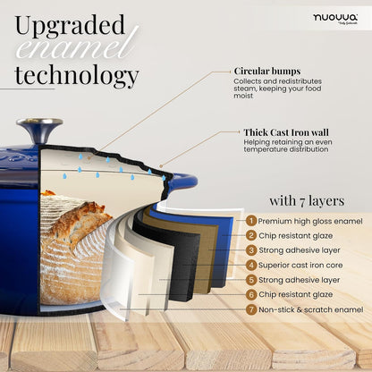 oven safe up to 500°f (260°c) for high-heat roasting and bread baking