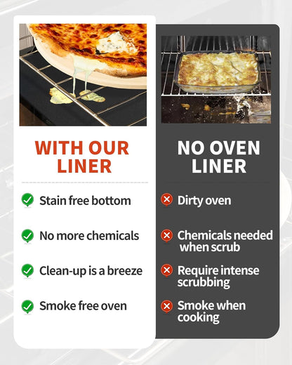 OvenCraft Heat-Resistant Oven Mat – 500°F Safe Liner for Worry-Free Family Cooking
