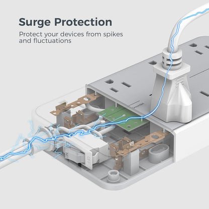 overload, short-circuit, and over-current protection with an on/off switch that auto-shuts off on fault