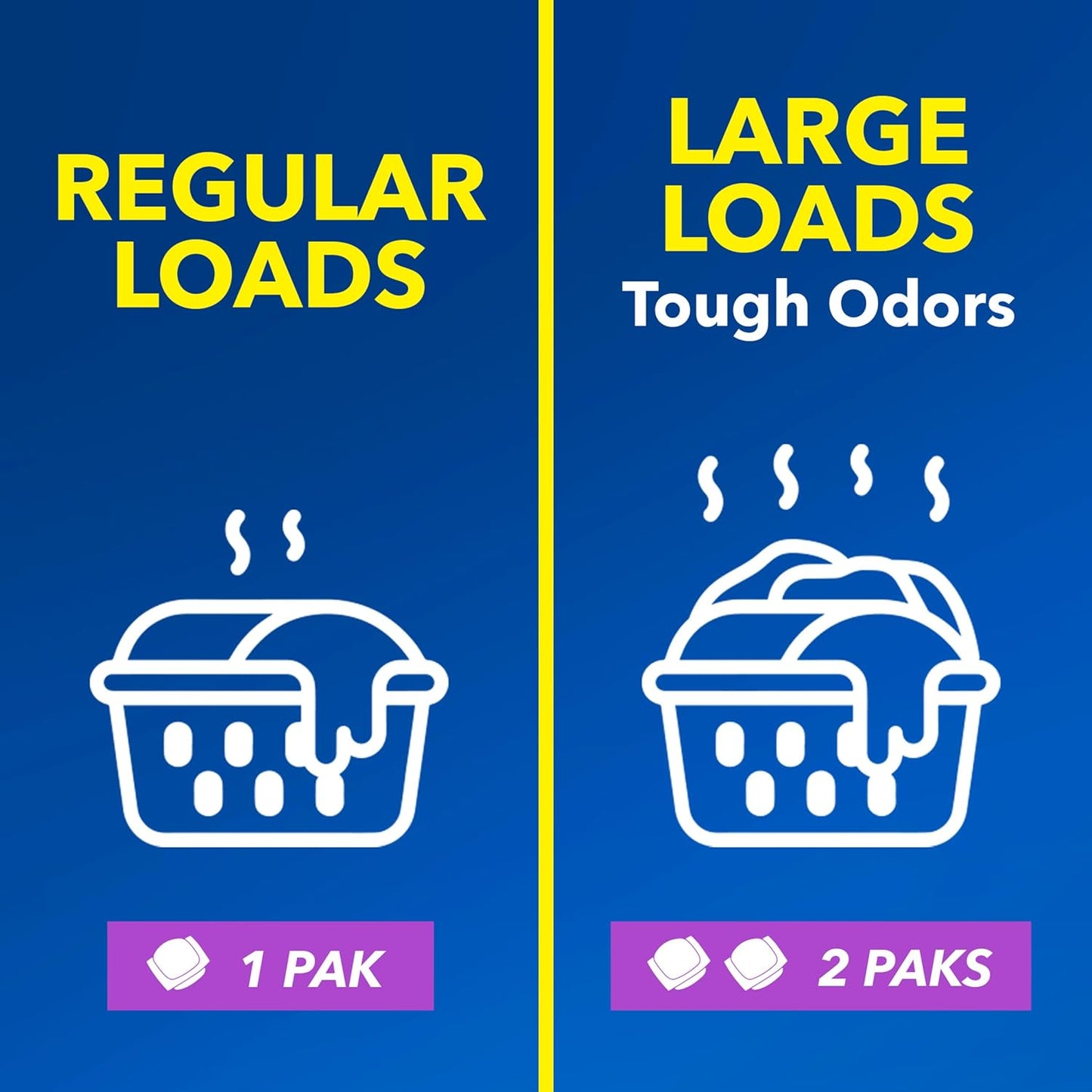 OxiClean Odor Blasters Power Paks – Mud and Grass Stain Remover for Camping and Hiking Gear, 24 Ct