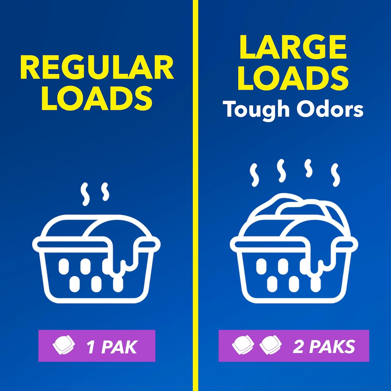 OxiClean Odor Blasters Power Paks – Mud and Grass Stain Remover for Camping and Hiking Gear, 24 Ct