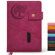 Wine Red - Lined Page
