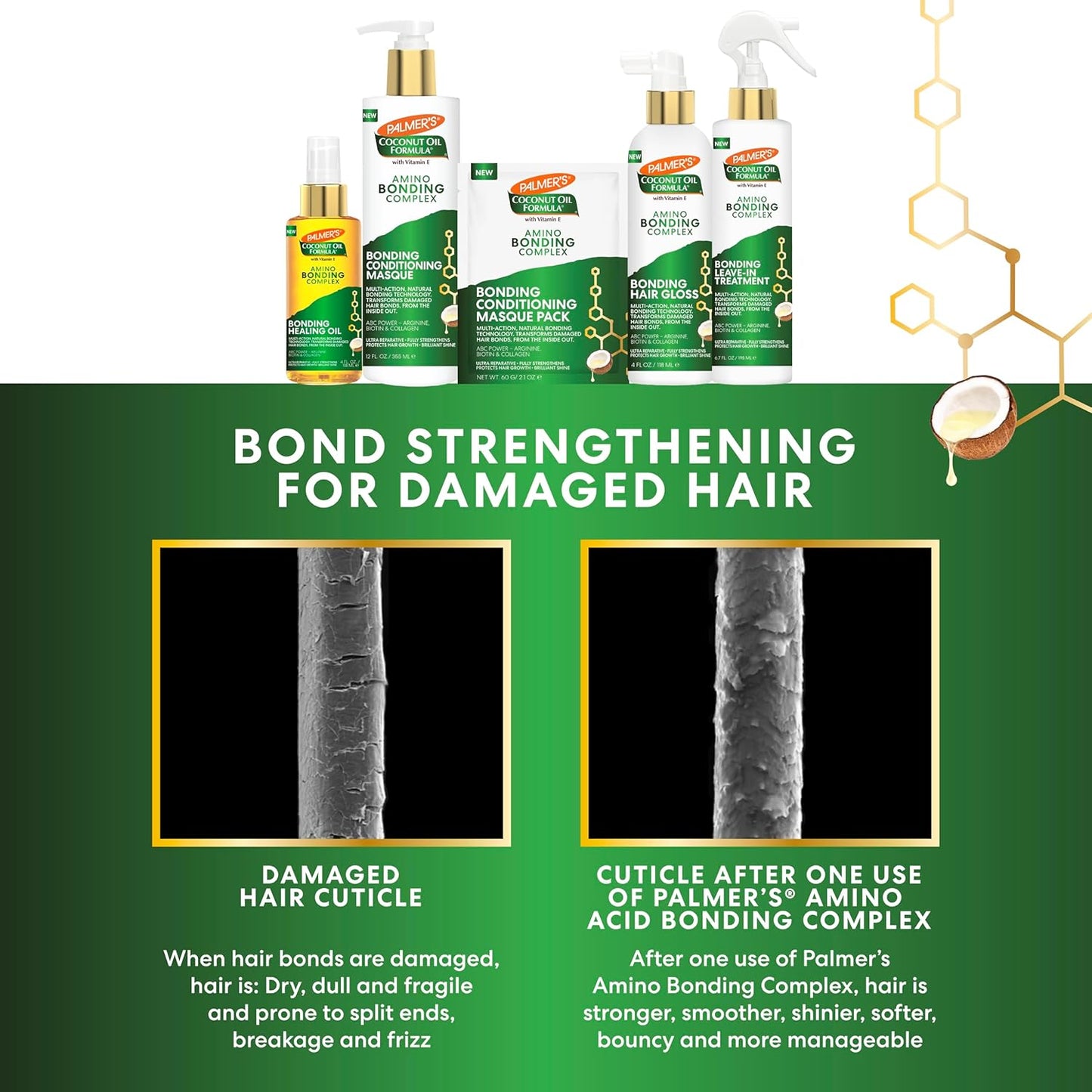 Palmer's Amino Bonding Complex Hair Mask – One Step Conditioner and Heat Protectant for the Capsule Vanity