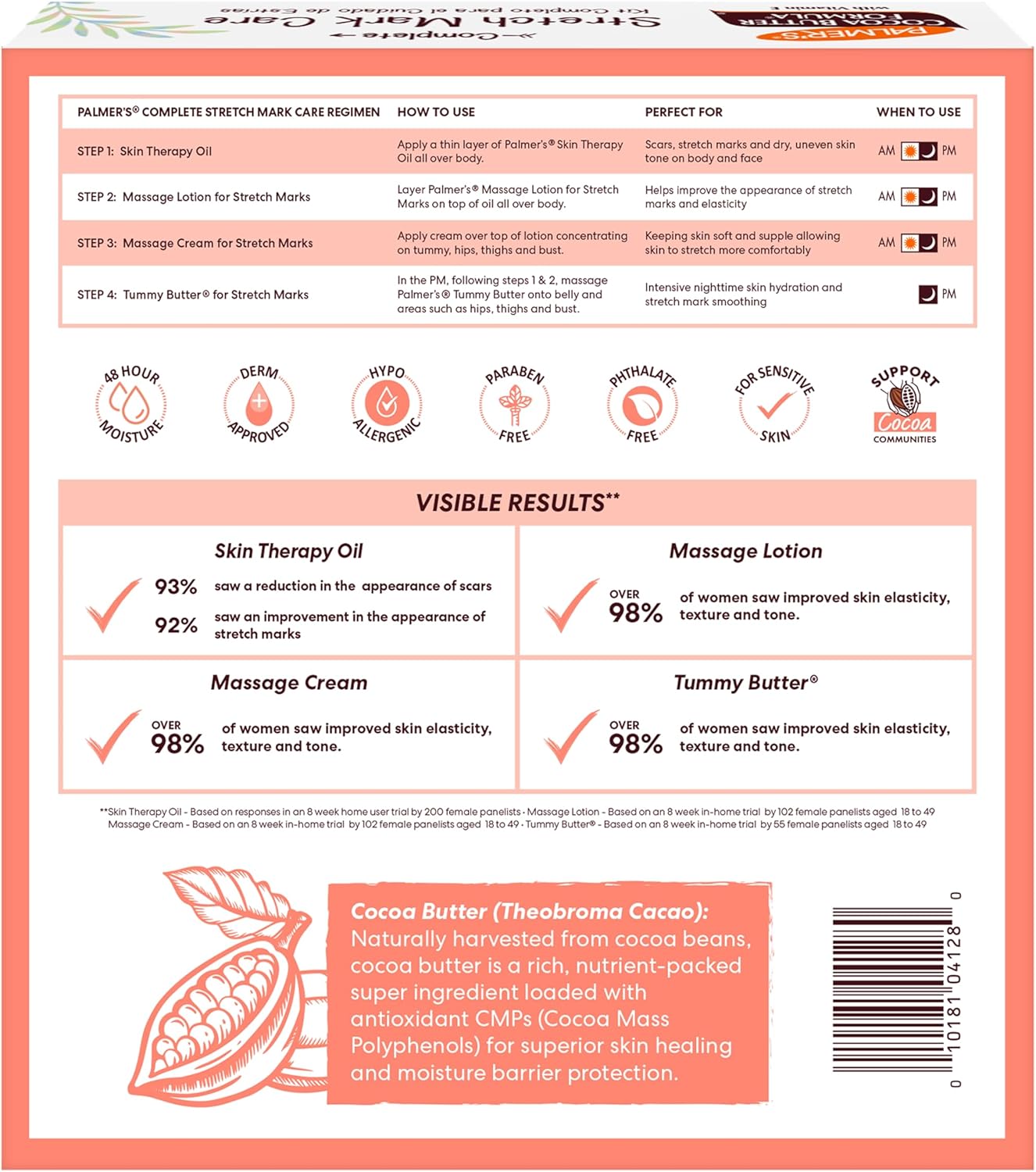 Palmer's Cocoa Butter Formula Pregnancy Kit – Safe Stretch Mark Care for Moms, Gentle Formula for Family Friendly Routine