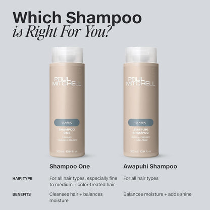 Paul Mitchell Awapuhi Shampoo – Camping and Travel Hair Care, TSA Approved 2.5 Oz Hydrating Wash