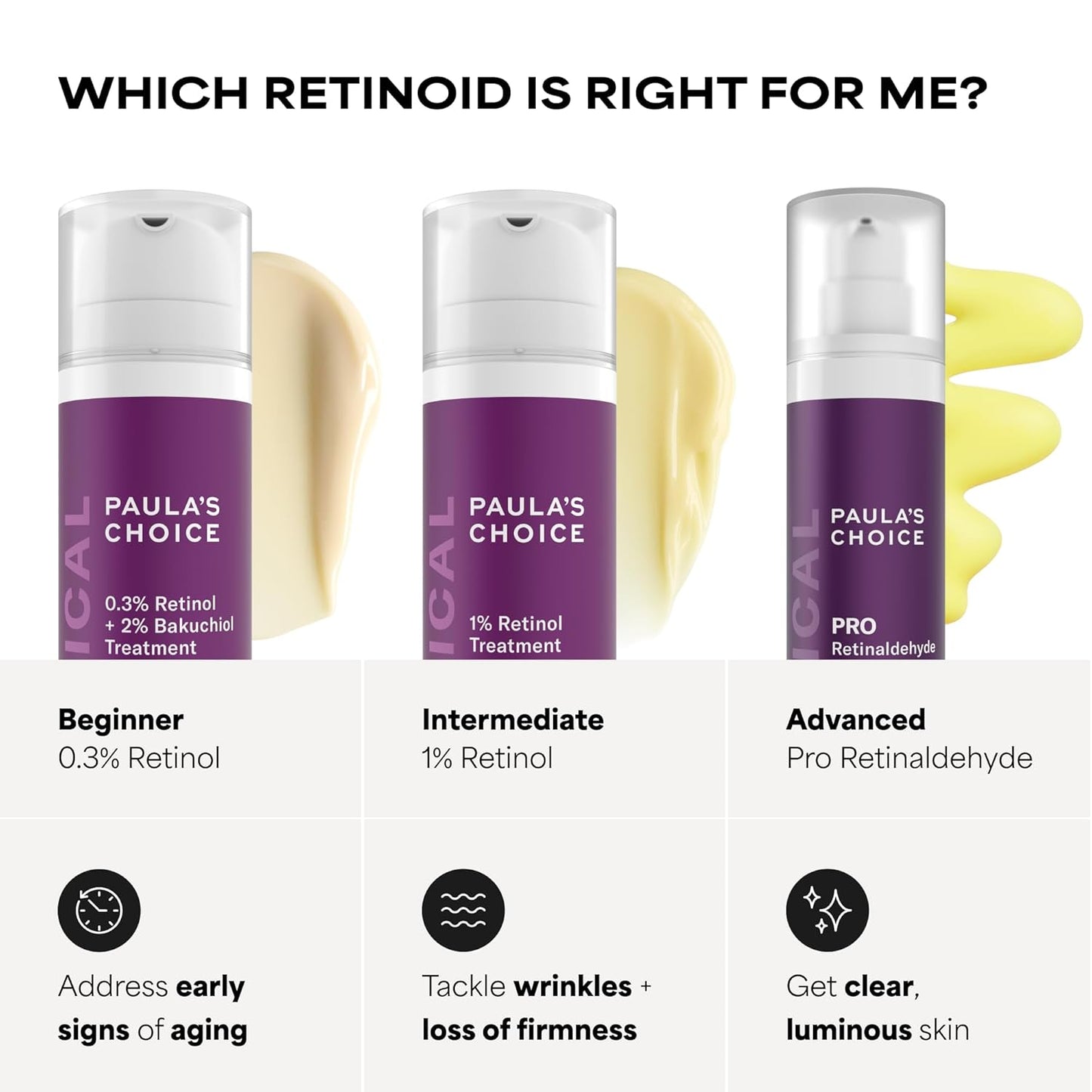 Paula's Choice Clinical Retinol Serum – Wind-Down Skincare Step for Fine Lines and Wrinkles