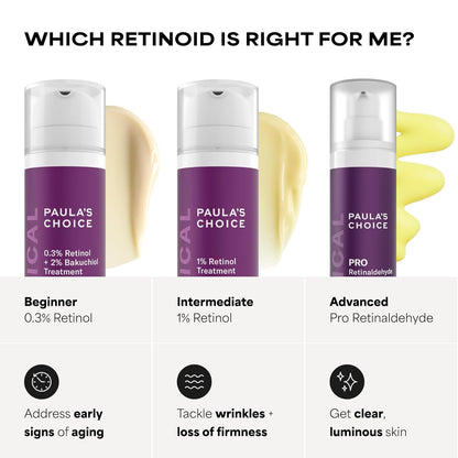 Paula's Choice Clinical Retinol Serum – Wind-Down Skincare Step for Fine Lines and Wrinkles