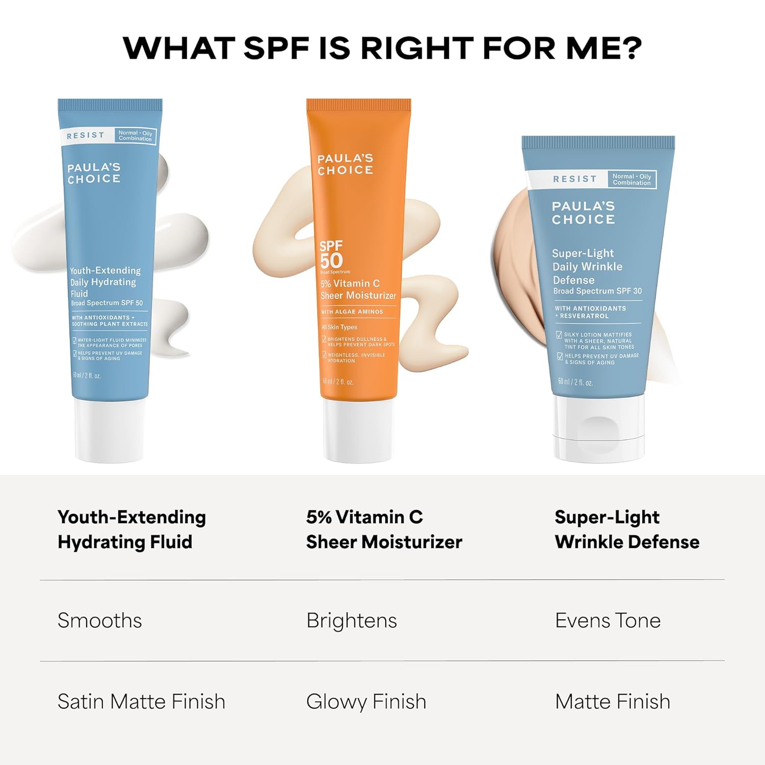 Paula's Choice RESIST 2-in-1 Anti-Aging Face Fluid with SPF 50 – Streamlined Skincare for an Intentional Morning Routine